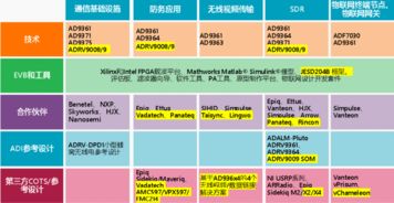 從溶洞救援到5G通信 射頻芯片公司如何超越一切可能